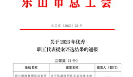 二等獎(jiǎng)！這個(gè)職工代表提案獲得市級(jí)表彰